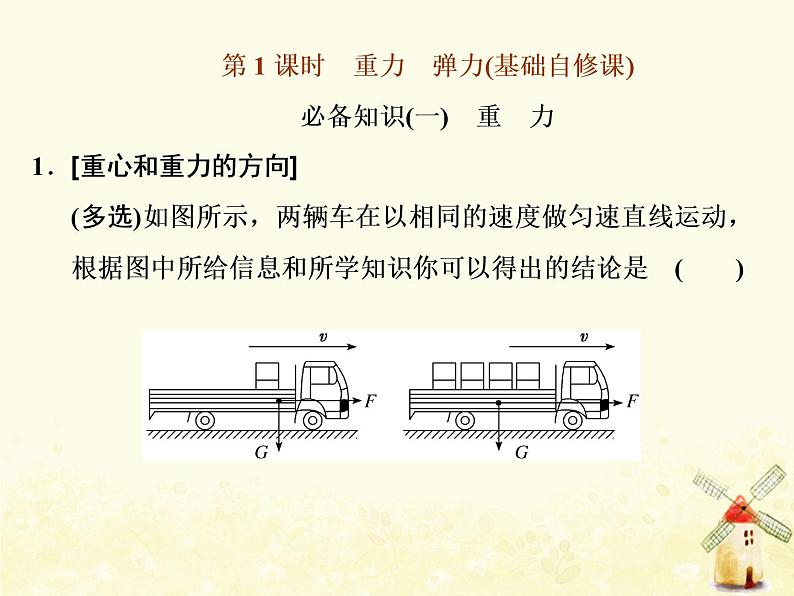 高考物理一轮复习第二章相互作用第1课时重力弹力课件新人教版第3页