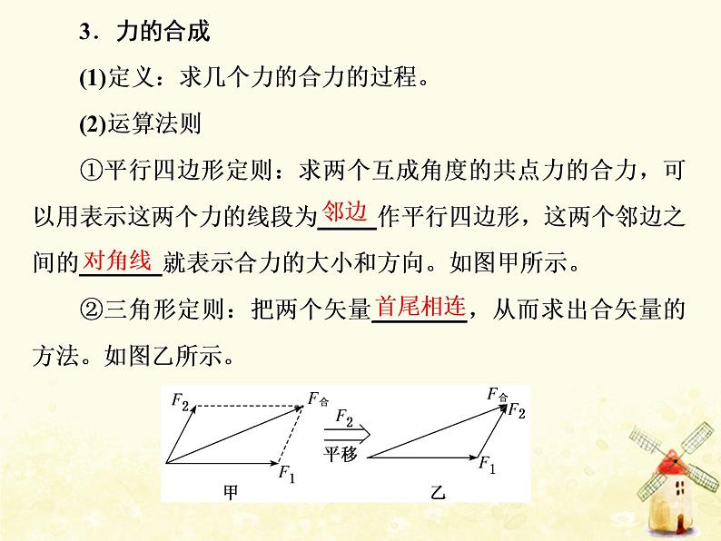 高考物理一轮复习第二章相互作用第3课时力的合成与分解课件新人教版第3页