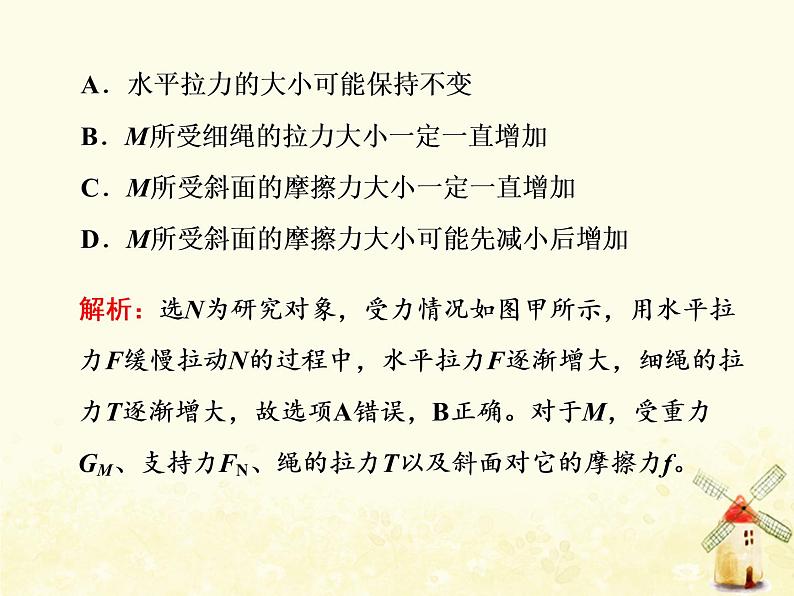 高考物理一轮复习第二章相互作用第5课时共点力的动态平衡课件新人教版02