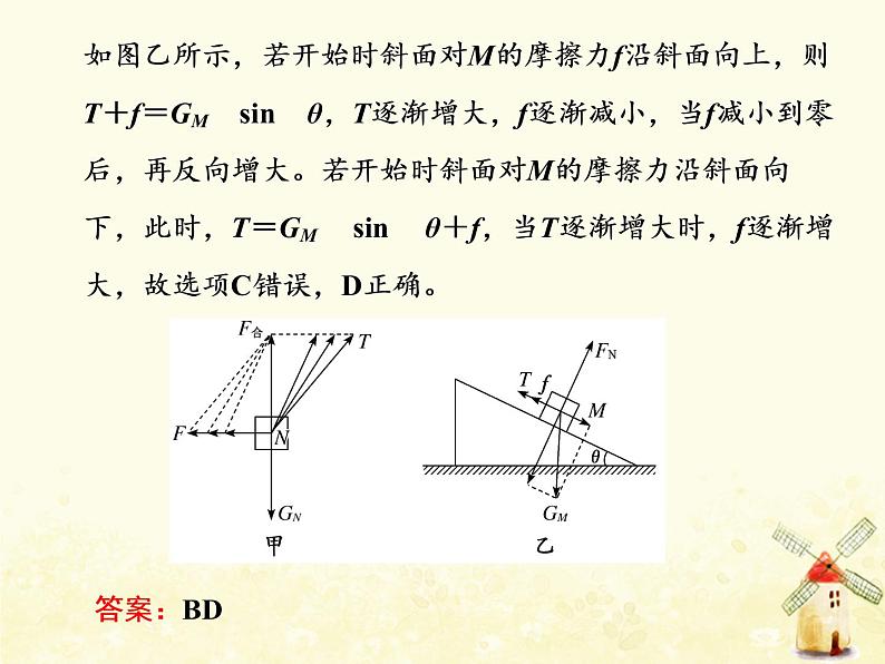 高考物理一轮复习第二章相互作用第5课时共点力的动态平衡课件新人教版03