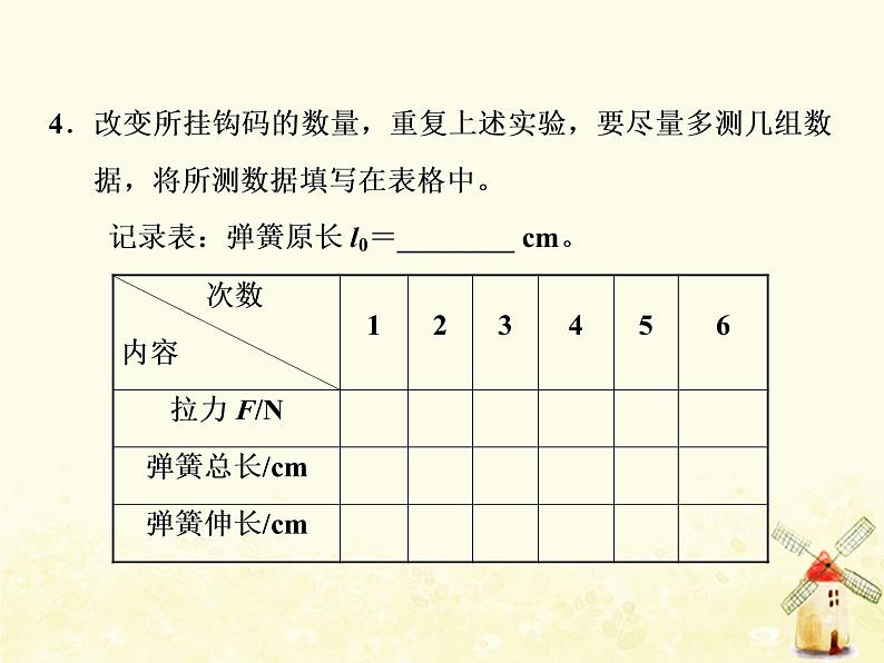 高考物理一轮复习第二章相互作用第6课时探究弹力和弹簧伸长的关系课件新人教版04