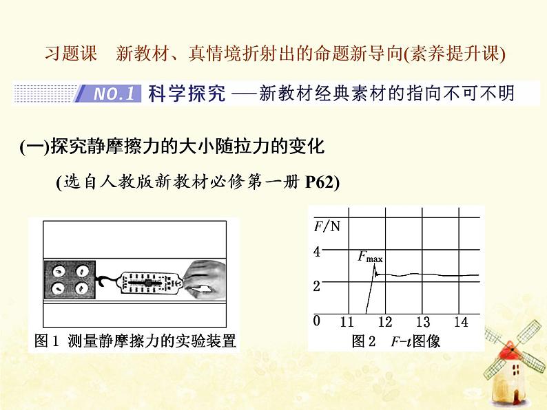 高考物理一轮复习第二章相互作用习题课新教材真情境折射出的命题新导向课件新人教版01