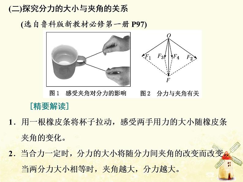 高考物理一轮复习第二章相互作用习题课新教材真情境折射出的命题新导向课件新人教版08