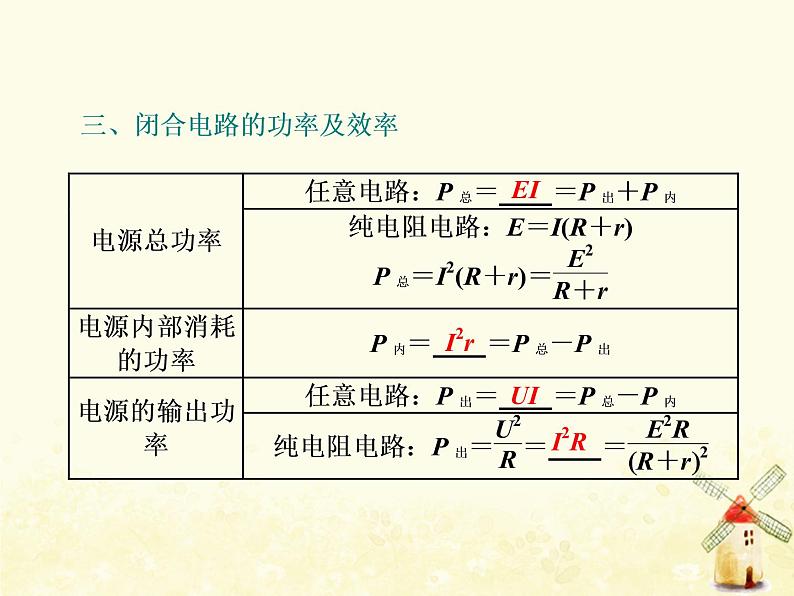 高考物理一轮复习第八章恒定电流第2课时闭合电路的欧姆定律课件新人教版04