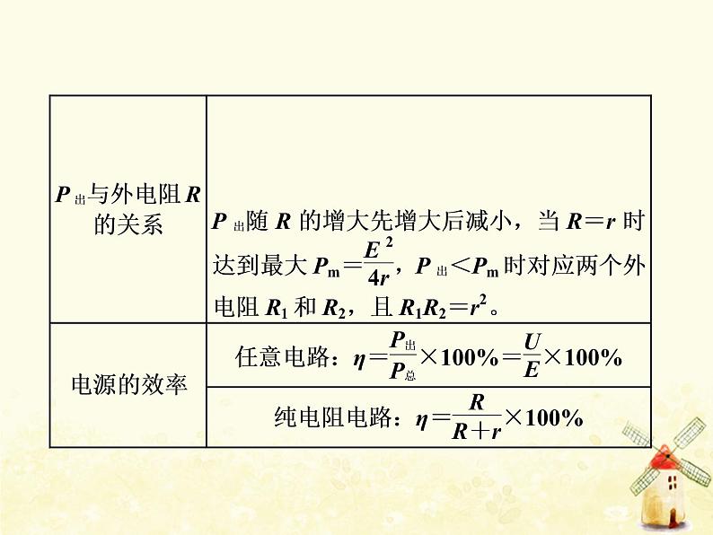 高考物理一轮复习第八章恒定电流第2课时闭合电路的欧姆定律课件新人教版05