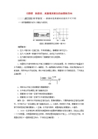 高考物理一轮复习第二章相互作用习题课新教材真情境折射出的命题新导向学案新人教版