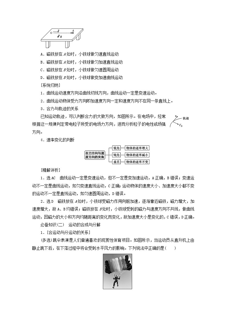 高考物理一轮复习第四章曲线运动万有引力与航天第1课时运动的合成与分解学案新人教版第2页