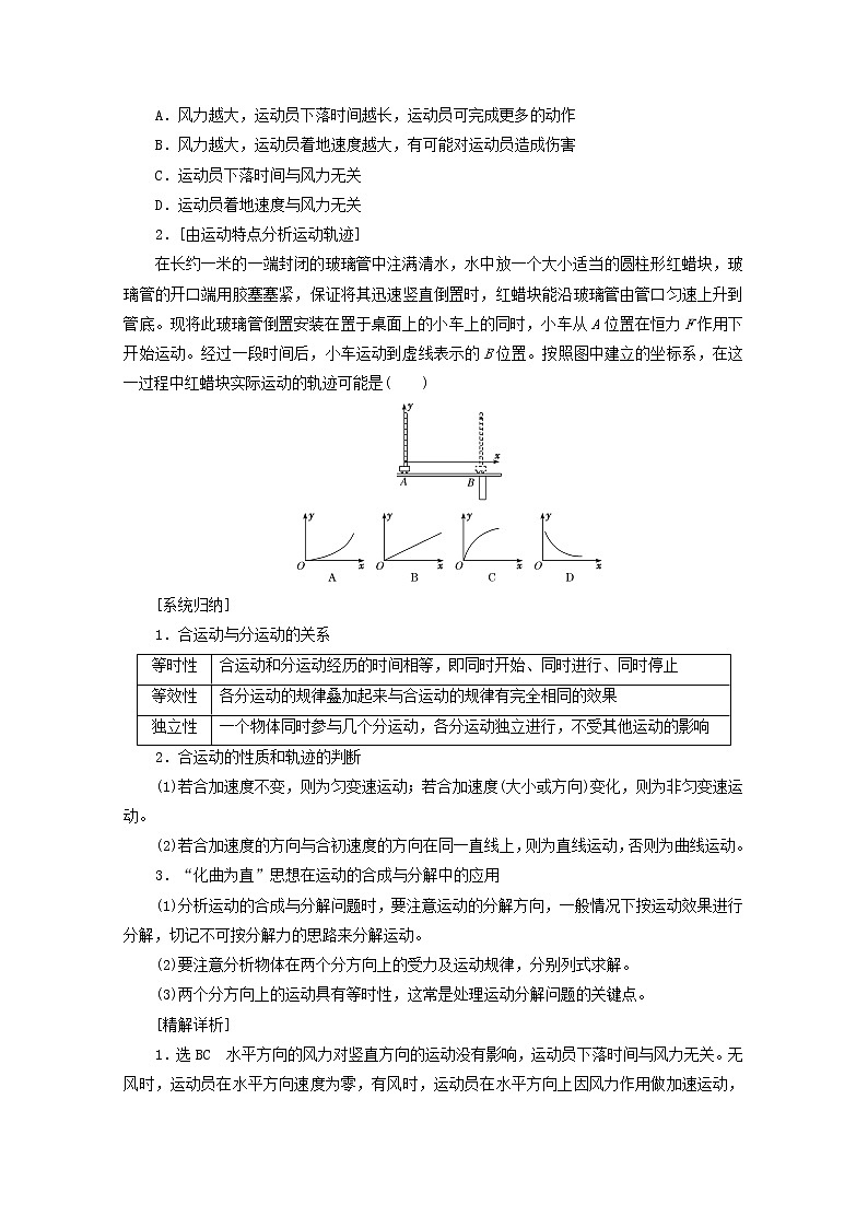 高考物理一轮复习第四章曲线运动万有引力与航天第1课时运动的合成与分解学案新人教版第3页