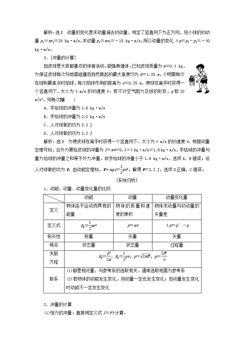 高考物理一轮复习第六章动量第1课时动量冲量动量定理学案新人教版02