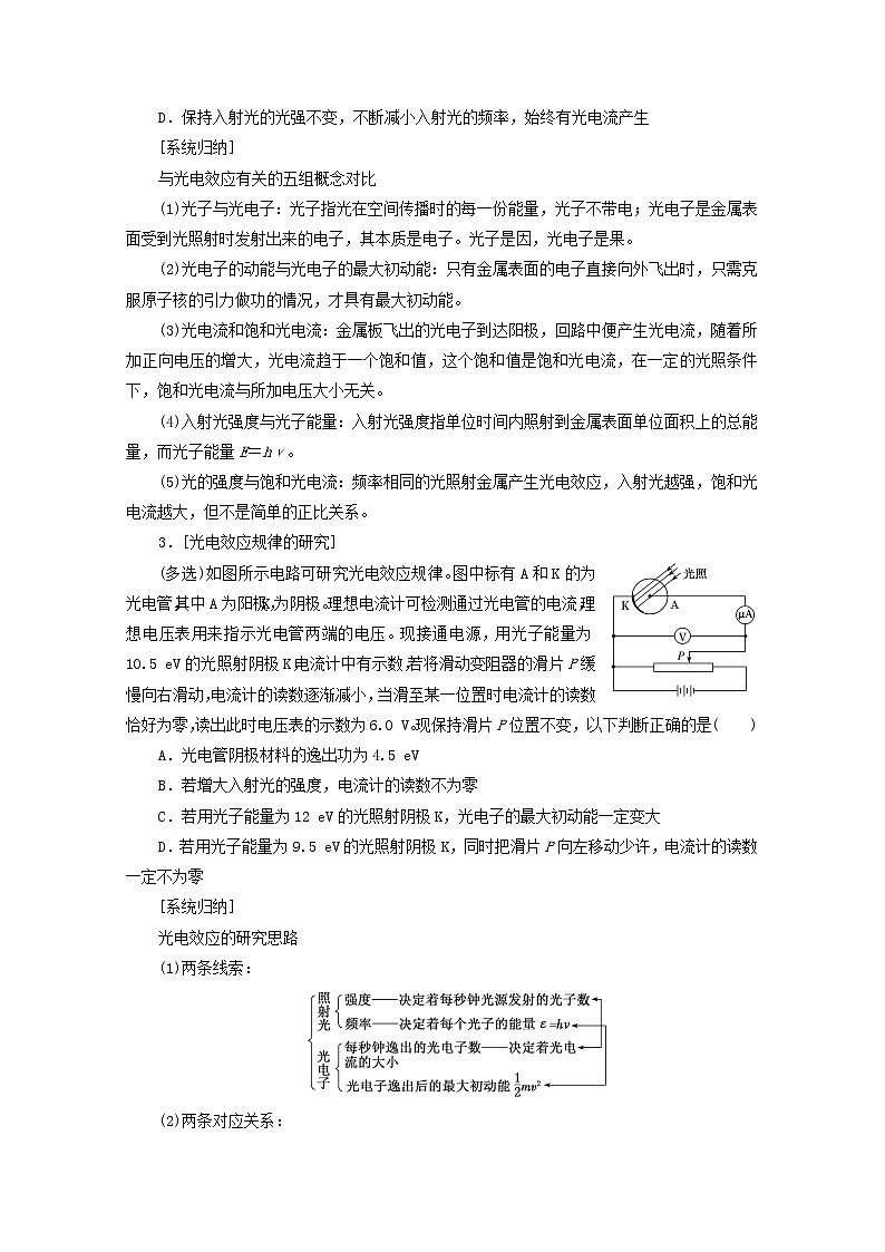 高考物理一轮复习第十二章近代物理初步第1课时波粒二象性学案新人教版第2页