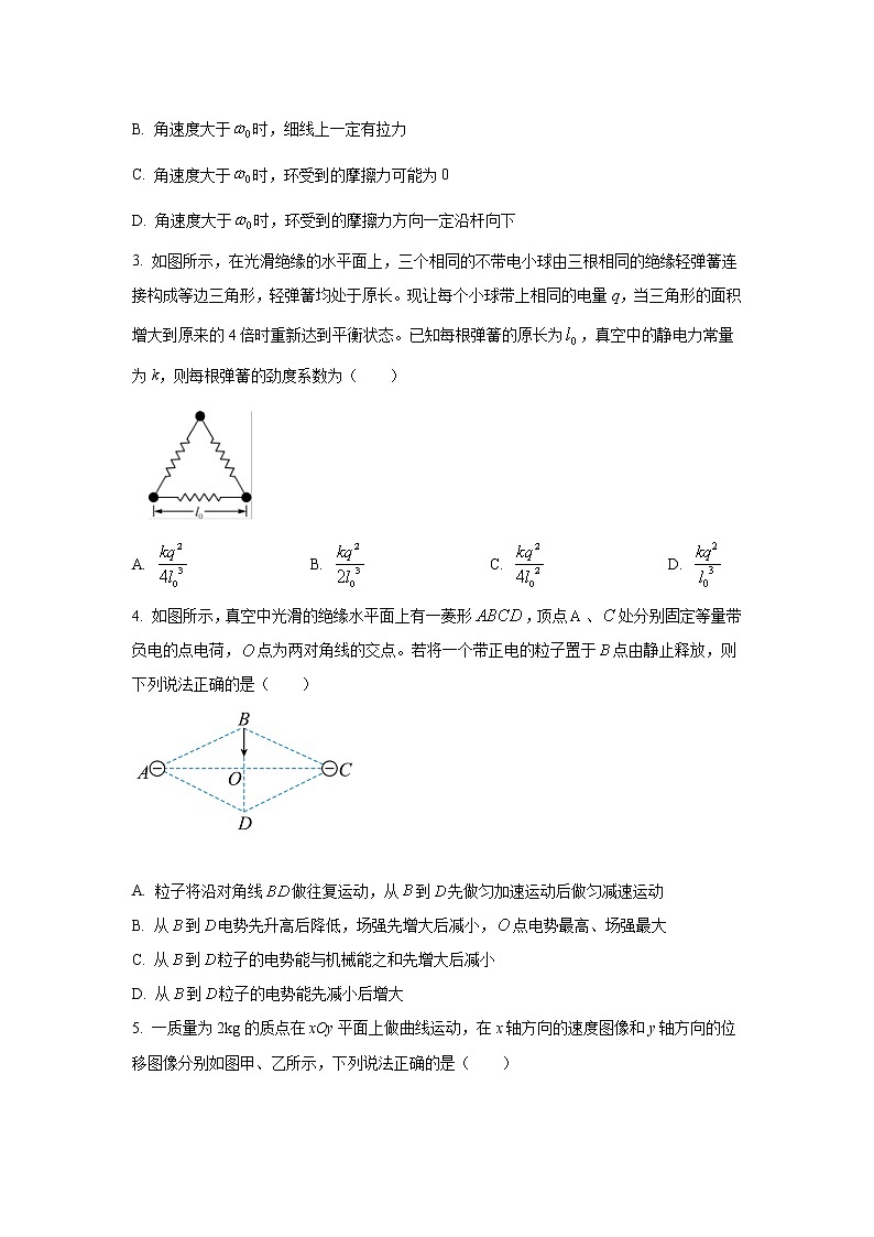 安徽省部分学校2021-2022学年高二上学期10月第一次阶段性质量检测联考物理卷+答案第2页