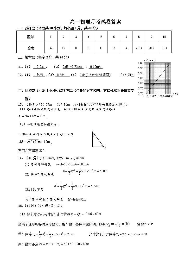 江西省临川一中2021-2022学年高一上学期第一次月考物理试题 含答案01