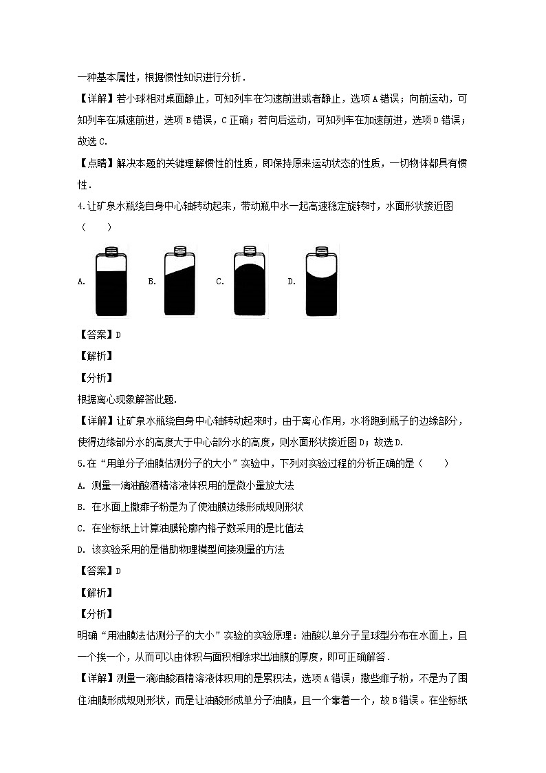 上海市闵行区2019届高三一模物理试卷+Word版含解析第2页