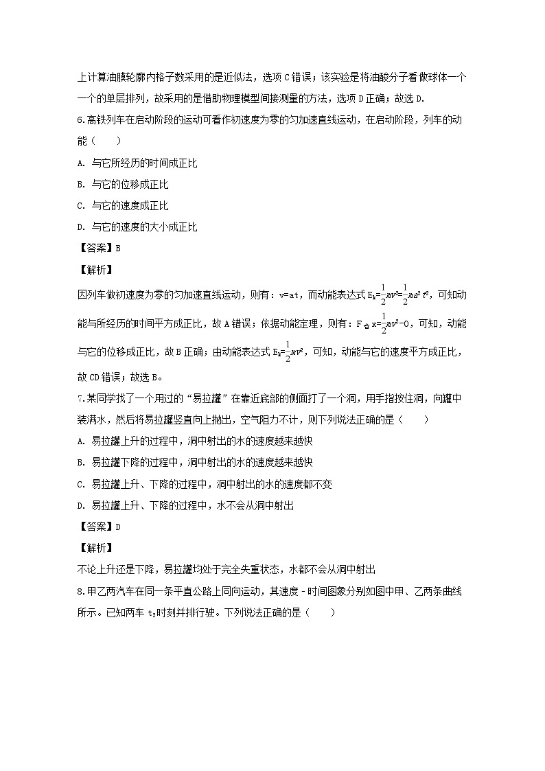 上海市闵行区2019届高三一模物理试卷+Word版含解析第3页