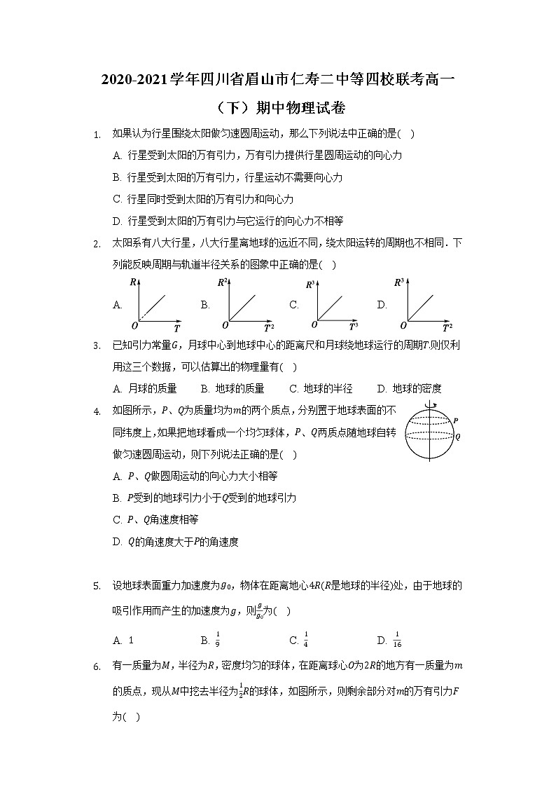 四川省眉山市仁寿二中等四校联考高一（下）期中物理试卷01
