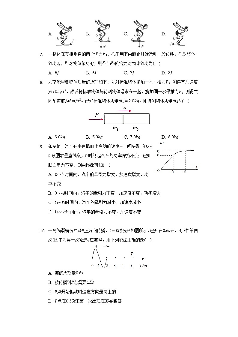 上海外国语大学附属外国语学校高二（下）期末物理试卷第2页