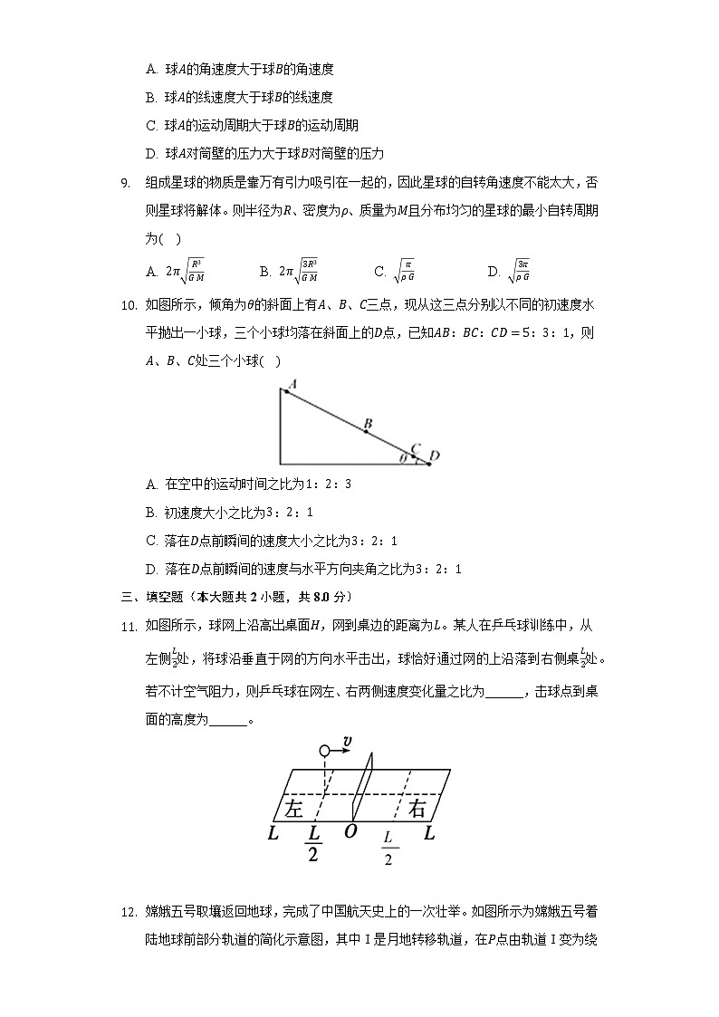 福建省莆田一中高一（下）期中物理试卷03