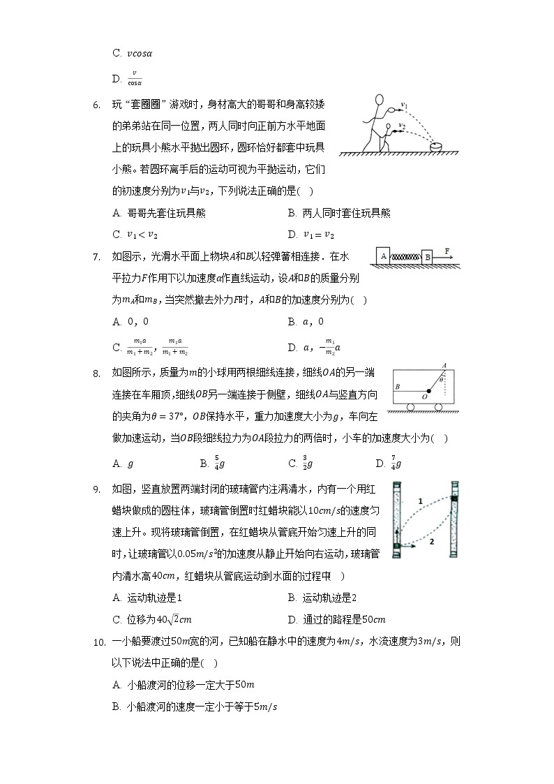 2020-2021学年江西省南昌二中高一（上）期末物理试卷（含答案）02