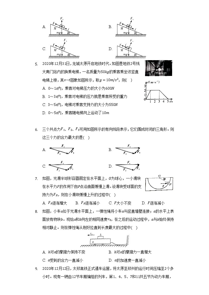 2020-2021学年山西省高一（上）期末物理试卷第2页