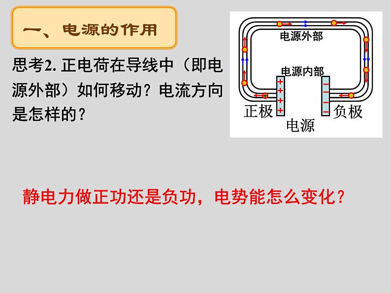 物理选修3-1人教版2.2电动势（共23张ppt）第8页