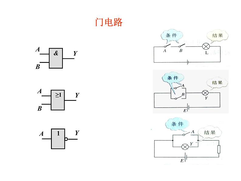 物理选修3-1人教版2.11简单的逻辑电路（共26张ppt）第5页