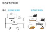 物理选修3-1人教新课标2.3欧姆定律同步课件（26张）