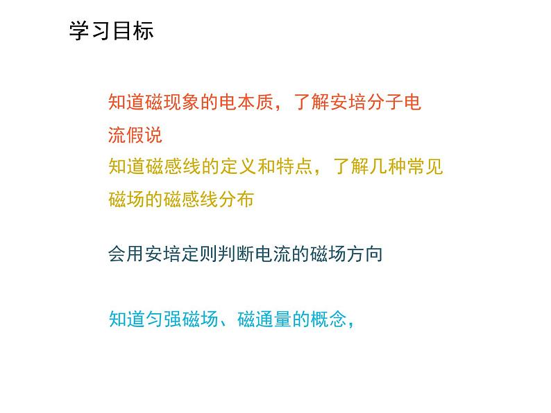 物理选修3-1人教新课标3.3几种常见的磁场同步课件（24张）第3页