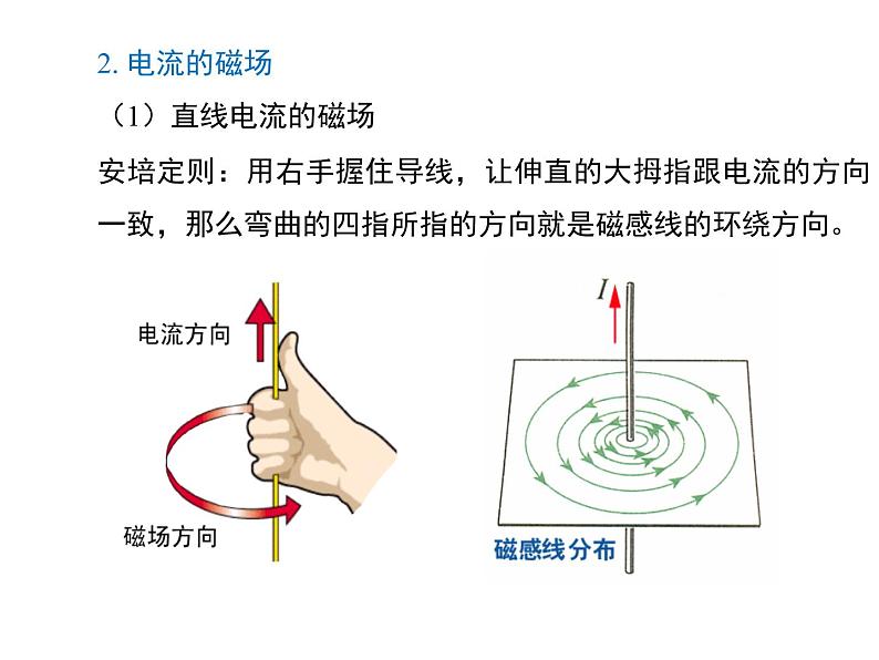 物理选修3-1人教新课标3.3几种常见的磁场同步课件（24张）第8页