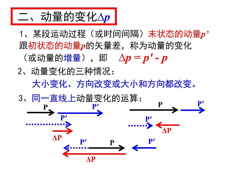 物理选修3-5人教版16.2动量和动量定理（共23张ppt）第7页