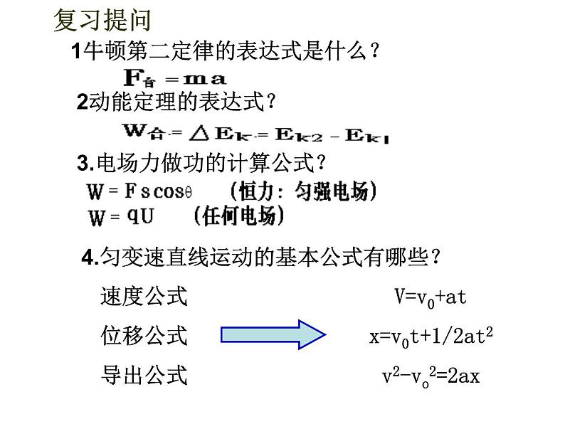 物理选修3-1人教版1.9带电粒子在电场中的运动（共31张ppt）第2页