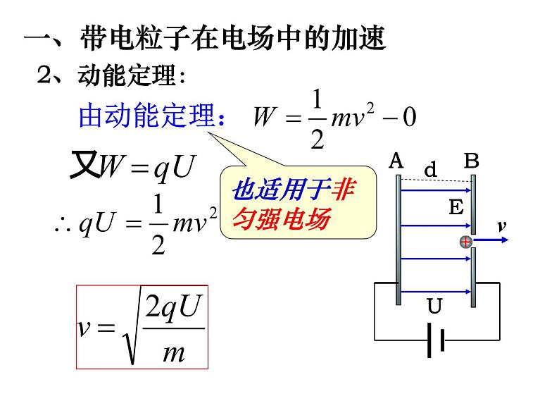 物理选修3-1人教版1.9带电粒子在电场中的运动（共31张ppt）第6页