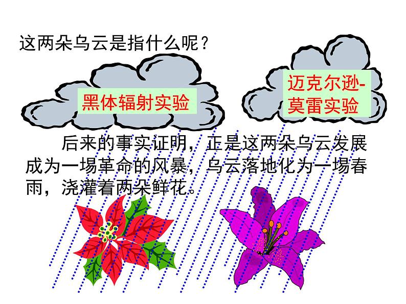 物理选修3-5人教版17.1能量量子化（共34张ppt）第4页