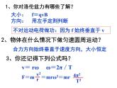 物理选修3-1人教版3.6带电粒子在匀强磁场中的运动（共21张ppt）