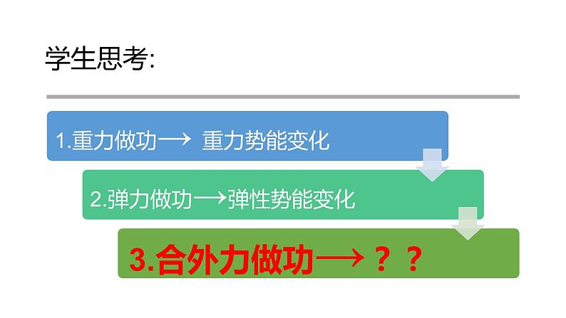 物理必修2人教版7.7动能和动能定理（共20张ppt）第3页