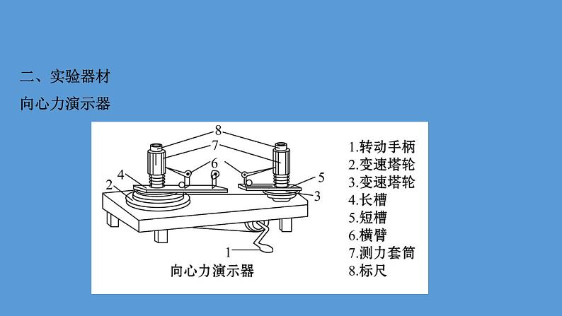 人教版必修第二册课件：6.2.2 实验：探究向心力大小的表达式课件04