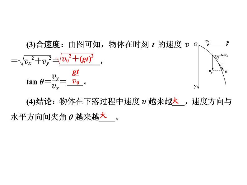 人教新版高中物理必修第二册课件  第五章 第4节 抛体运动的规律03