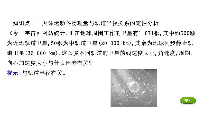 人教新版高中物理必修第二册2 万有引力定律同步课件 25张PPT课件第3页