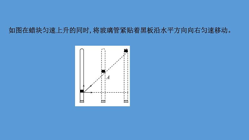 人教版必修第二册课件：5.2 运动的合成与分解课件04