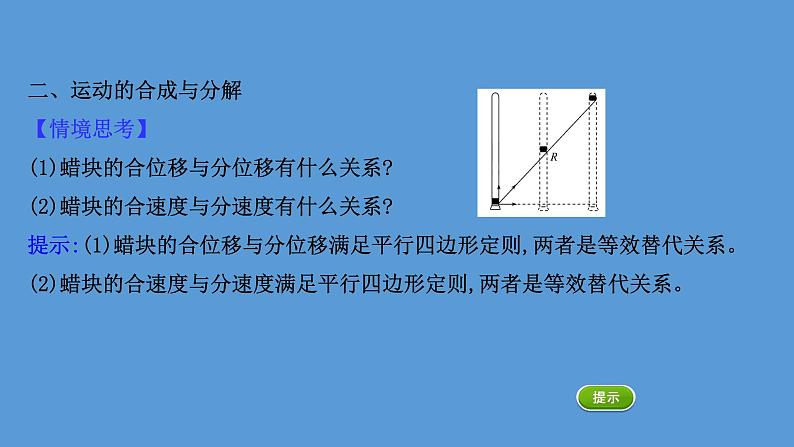 人教版必修第二册课件：5.2 运动的合成与分解课件06