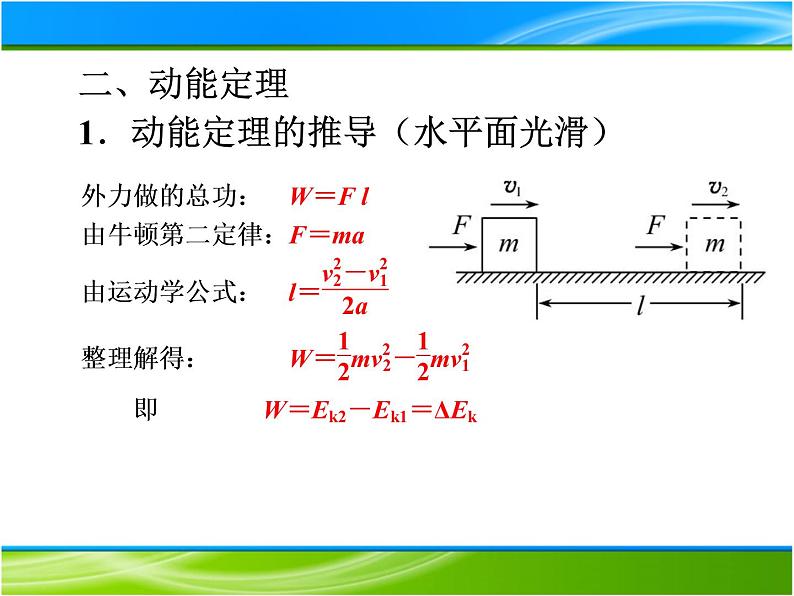 人教新版高中物理必修第二册8.3动能和动能定理  课件 23张PPT课件第6页