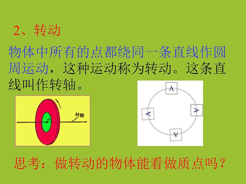 人教版高中物理选修2-2 1.2 平动和转动 课件（21张PPT）04