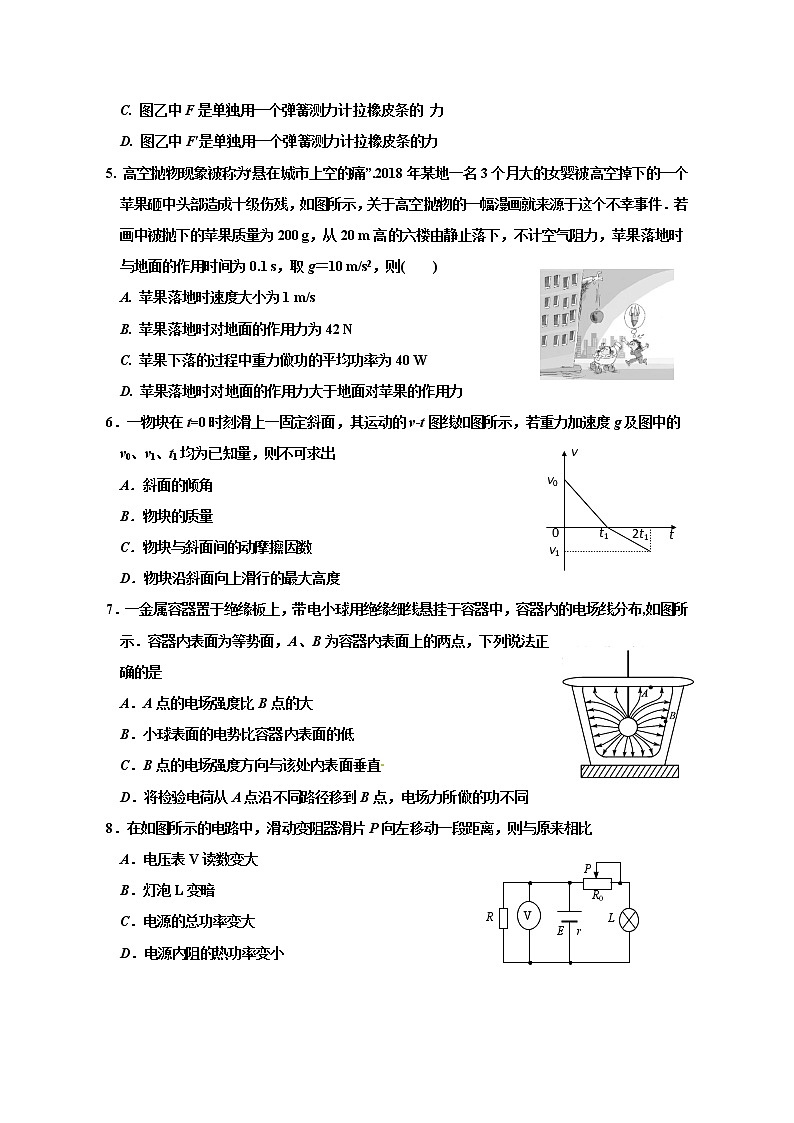 宿豫中学2022届高三物理第一学期期中考试模拟考试练习题02