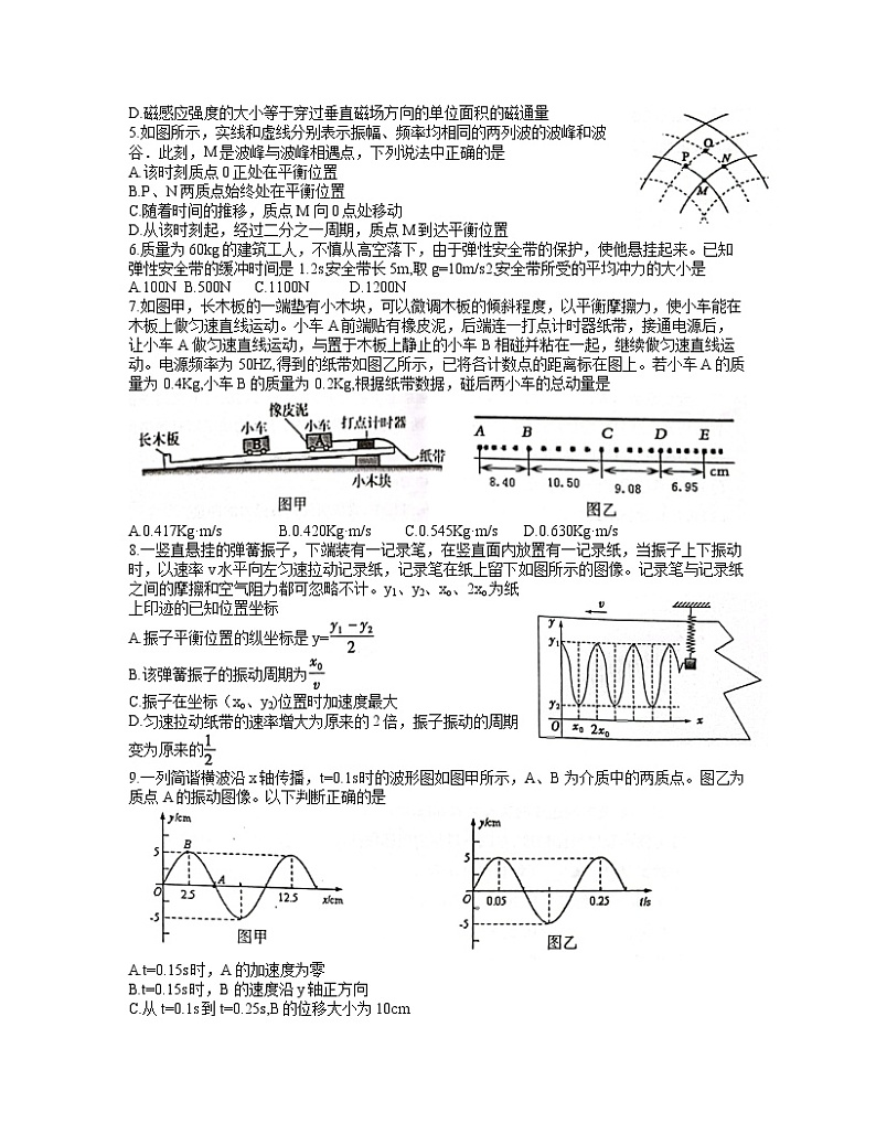 2021-2022学年江苏省徐州市高二上学期期中考试物理试题 word版02