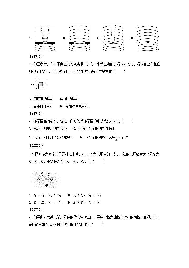 2018年上海市青浦高三一模物理试卷及答案第2页