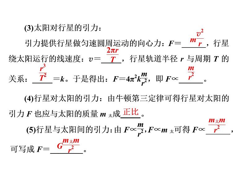 人教新版高中物理必修第二册说课课件  第七章 第2节 万有引力定律03