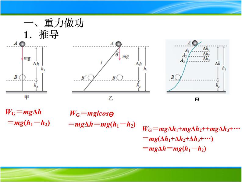 人教新版高中物理必修第二册8.2重力势能 课件 24张PPT课件第5页