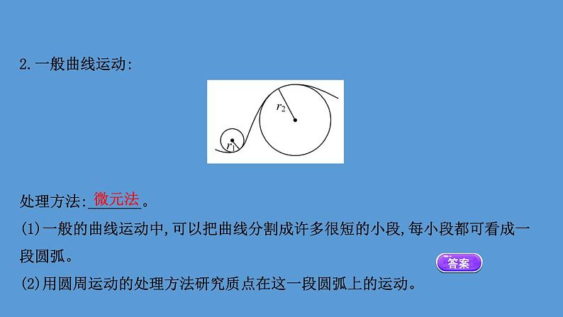 人教版必修第二册课件：6.2.1 向心力课件第7页