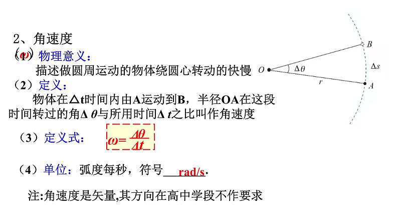 人教新版高中物理必修第二册6.1圆周运动 课件18张PPT课件第6页