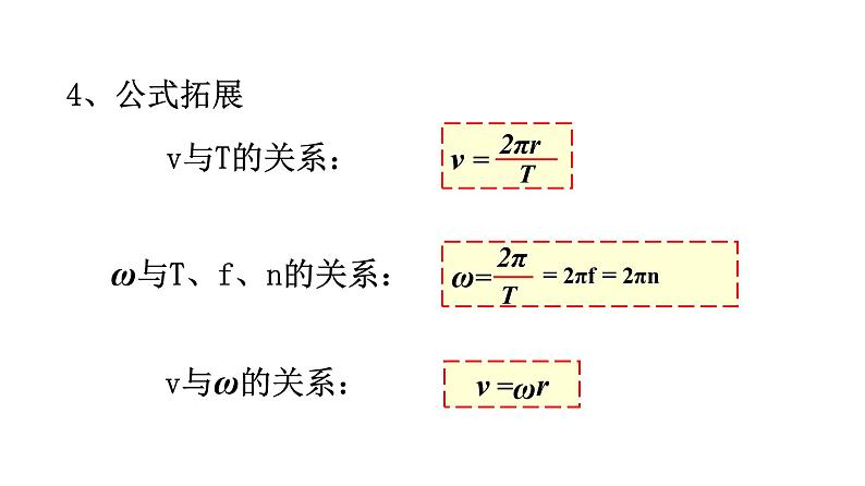 人教新版高中物理必修第二册6.1圆周运动 课件18张PPT课件第8页