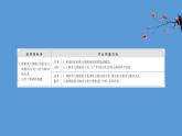 人教版必修第二册课件：8.2 重力势能课件